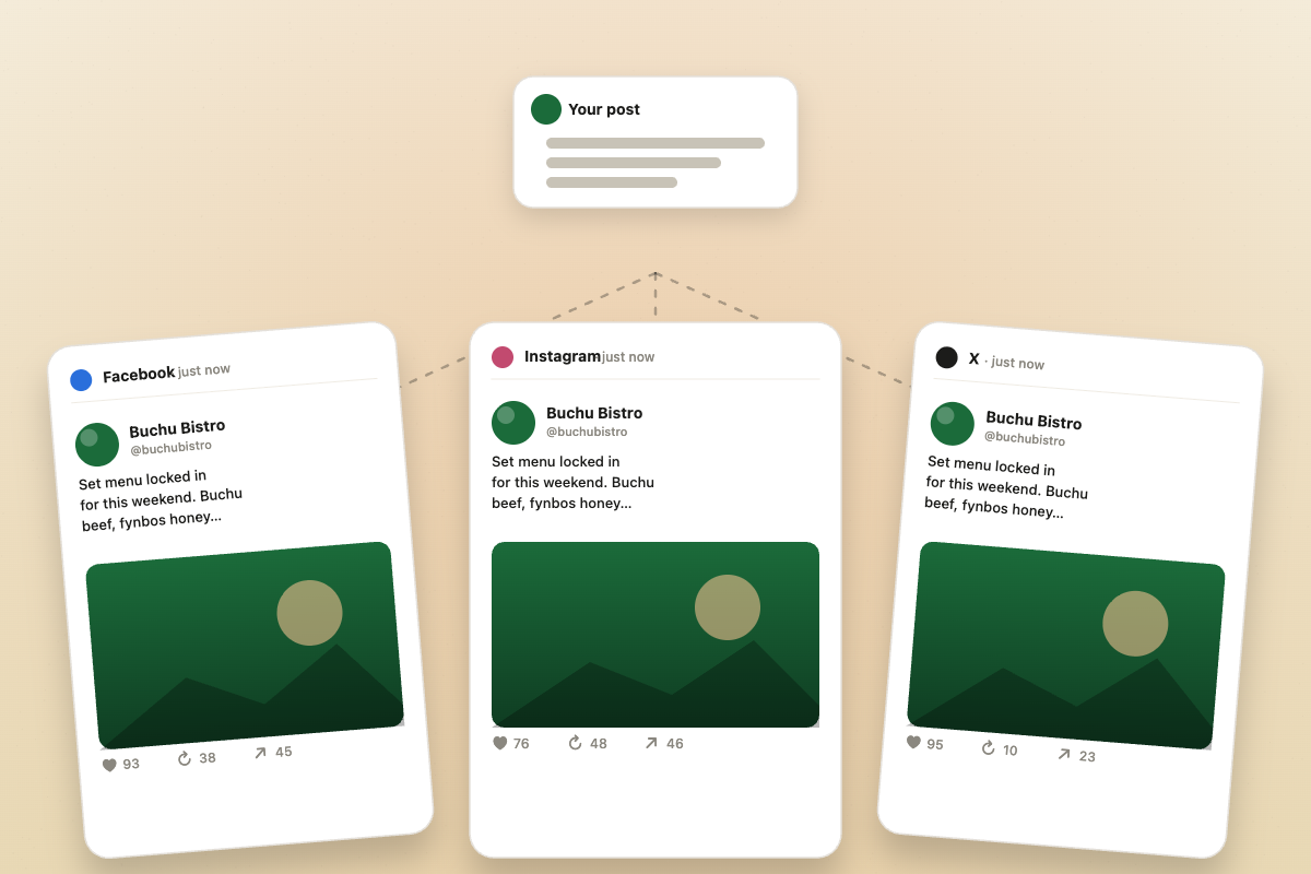 Phone with social feeds, or hands sharing a post